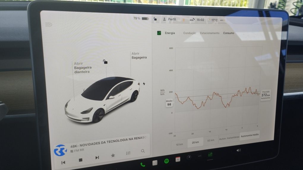 Tesla modelo 3 SR, Auto piloto, FSD