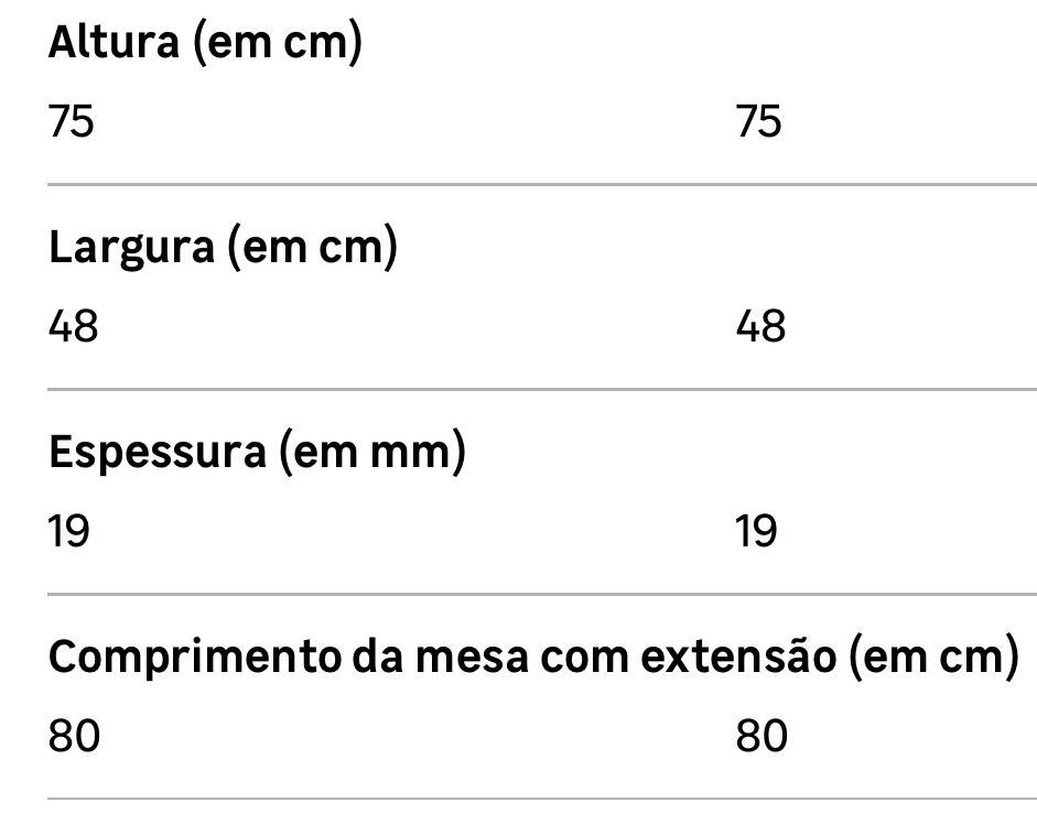 Mesa leroy portus