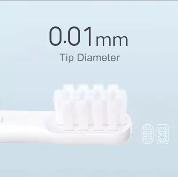 Нові запасні насадки для електричної зубної щітки Xiaomi Mijia T100