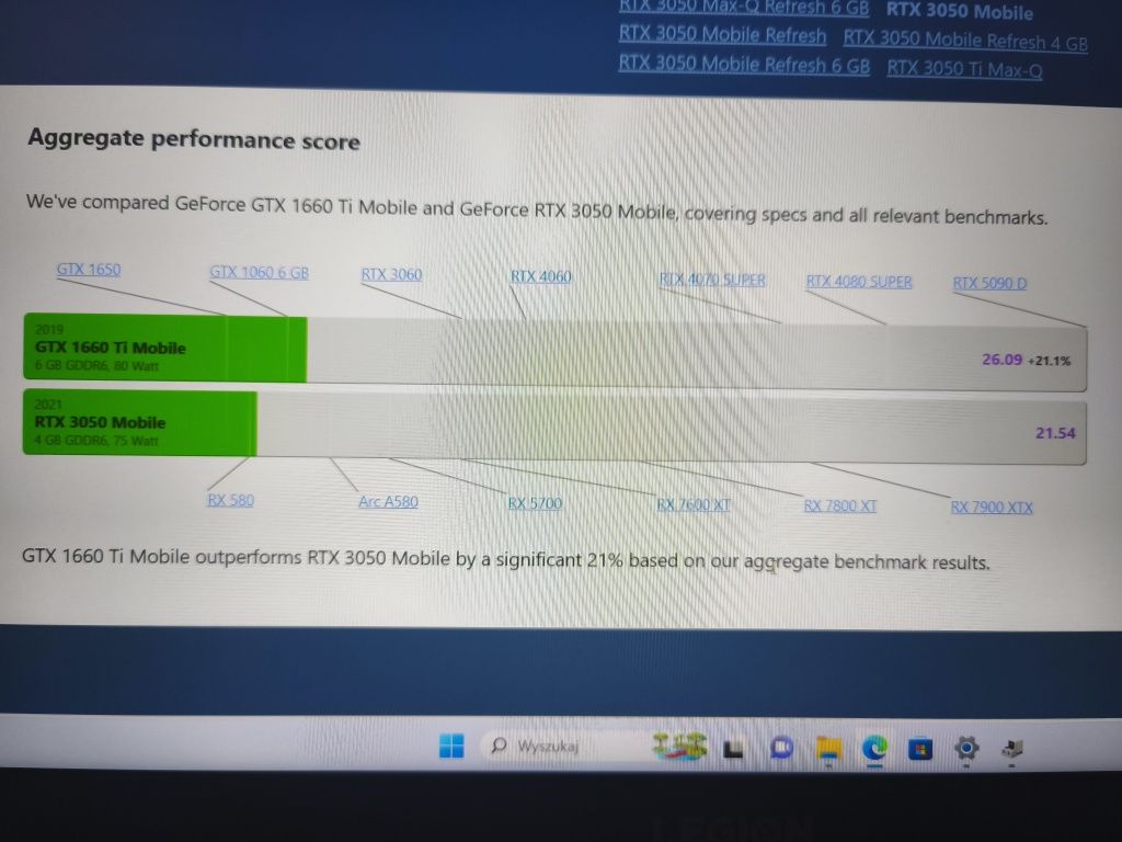 LEGION i7-HexaCore RTX GTX 16gb Ram SSD