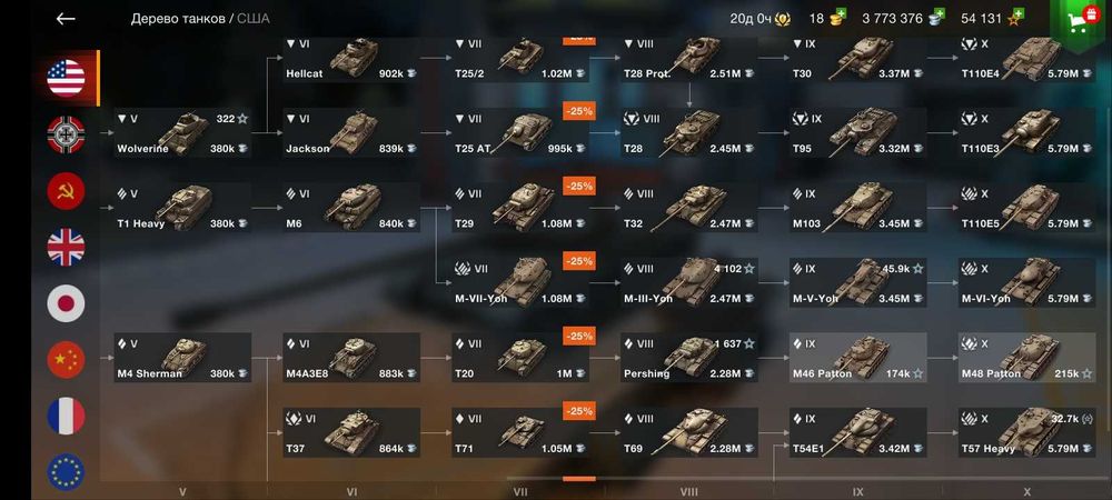 Аккаунт Word of Tanks blitz
