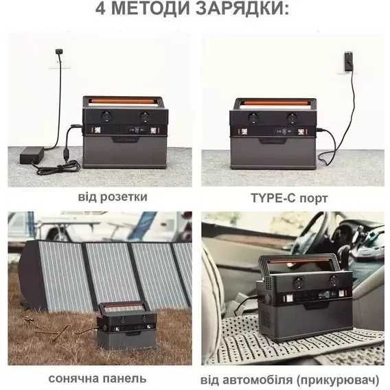 Зарядна станція ALLPOWERS S700. Гарантія 12 міс! Нова, запакована!