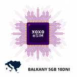 Internet Bałkany, Albania, Bośnia, Chorawacja, Czarnogóra, eSIM 5 GB