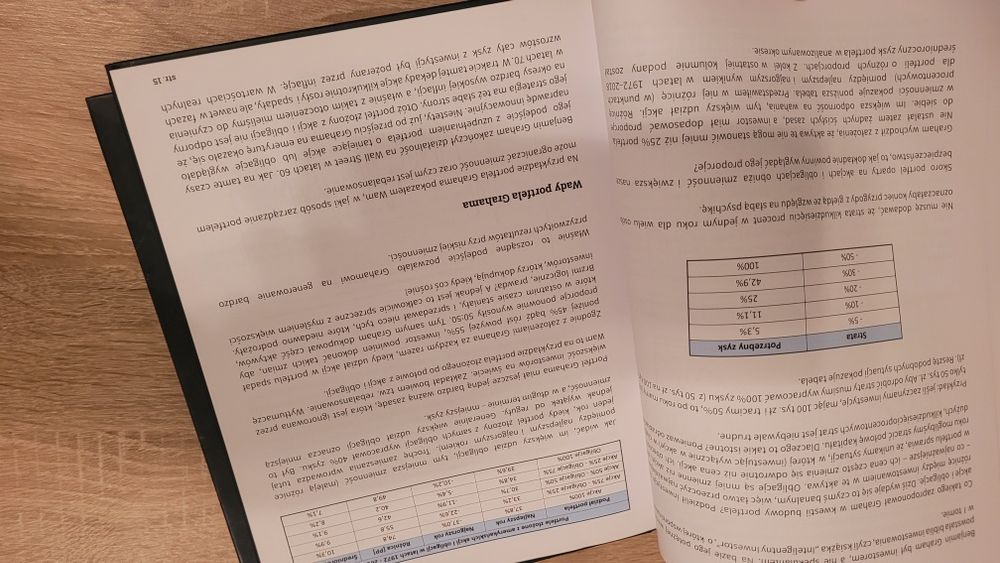 Inteligentny inwestor XXI Wieku Tom III