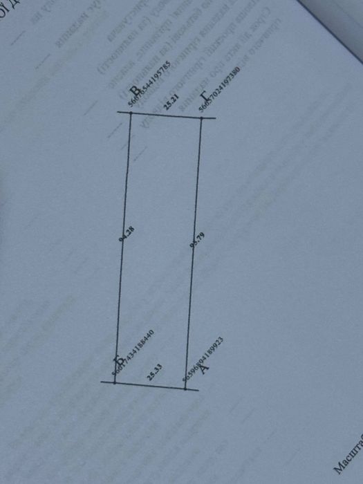 Продається участок