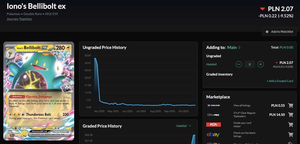 Pokemon Mega Manectric ex