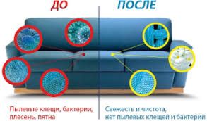 Результат 100% Химчистка мягкой мебели чистка диванов, матрасов ковров