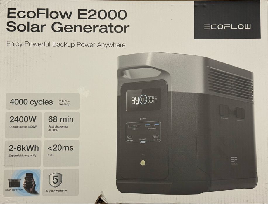 EcoFlow Delta 2 Max (E2000)