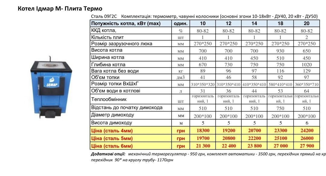 Якісний Котел твердопаливний ІДМАР с плитой! Доставка безкоштовна!