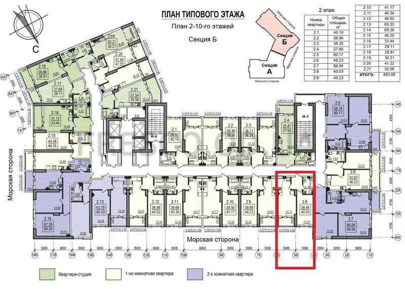 Однокомнатная квартира за 34000$ c видом на море