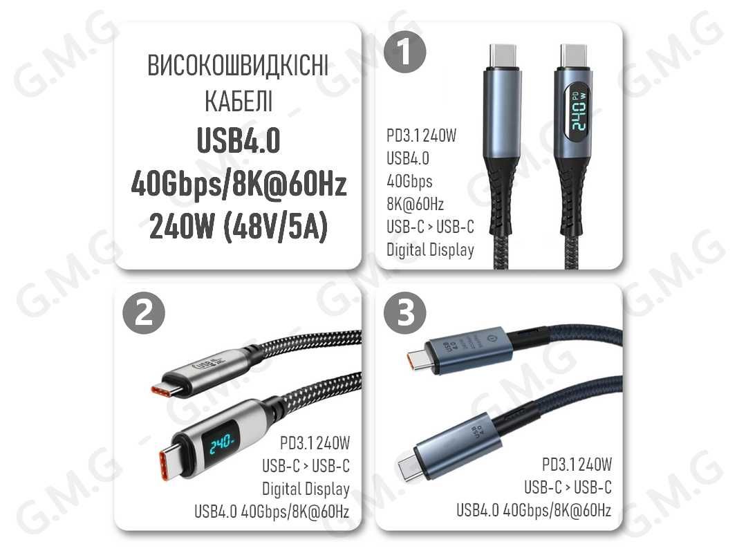 Високошвидкісні кабелі USB4.0 40Gbps 8K/60Hz, 240W (48V/5A), 1/1.5м