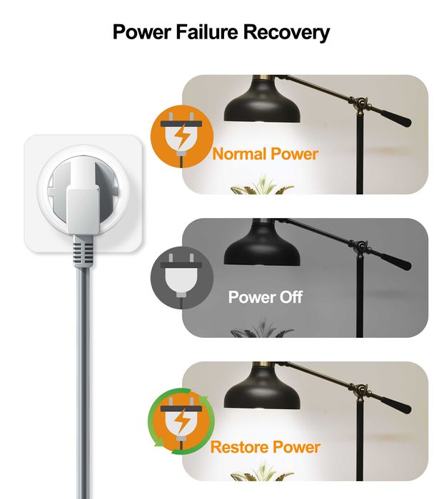 Tomada inteligente wifi plug 20A