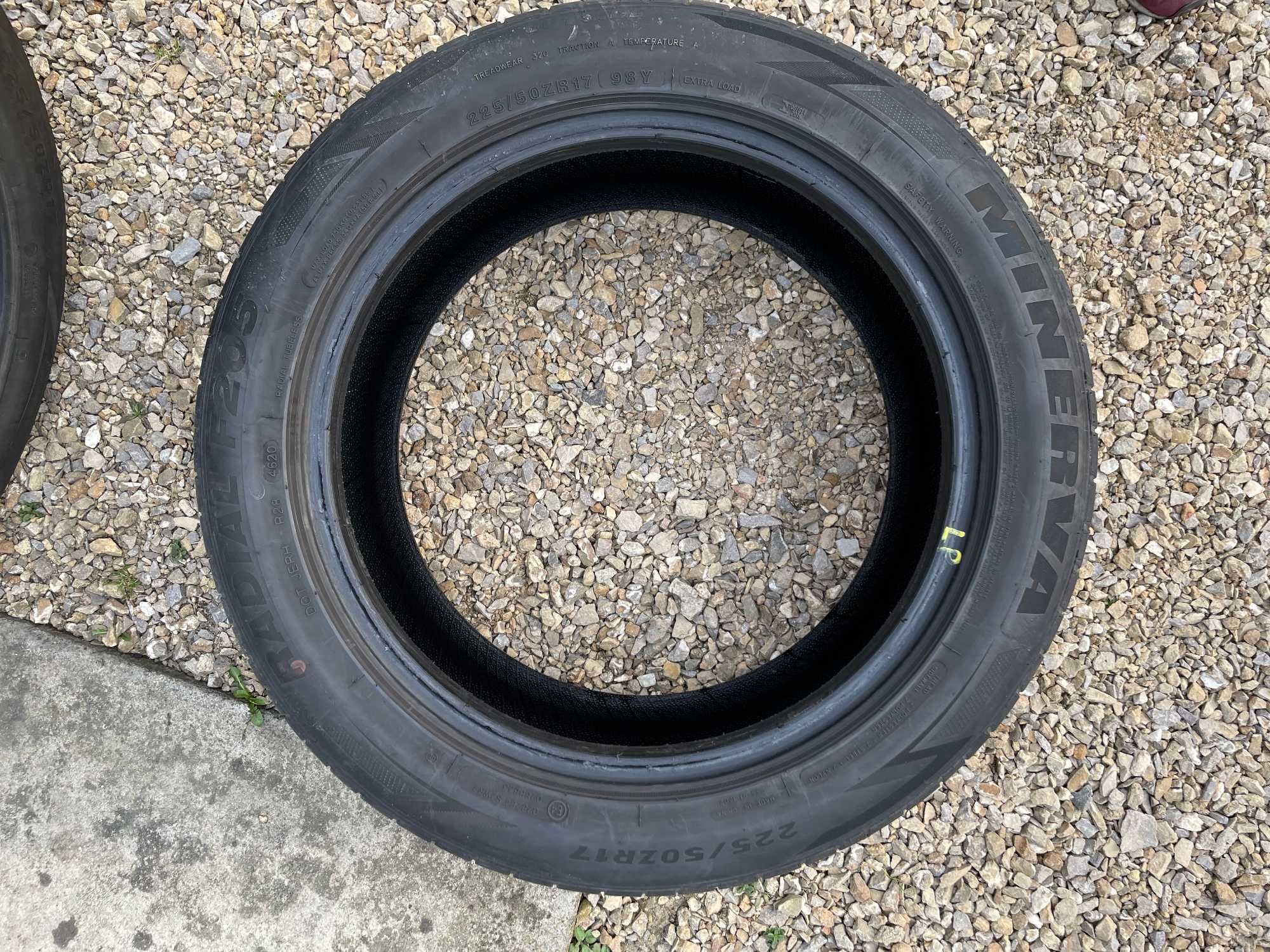 Opony Letnie 17 CALI  205 225/50R 17  Minerva Radial 5mm