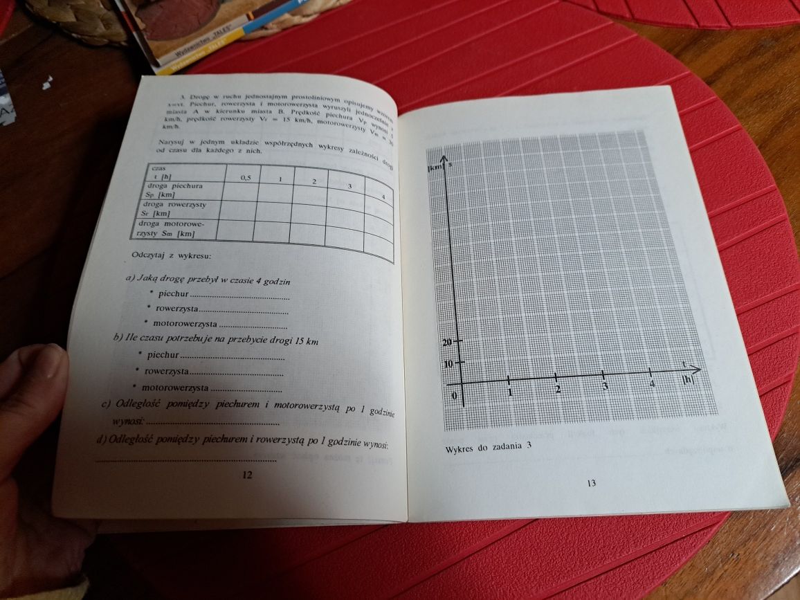 Zeszyt ćwiczeń z matematyki klasa 7 Funkcje Rucka, wydawnictwo Wiking