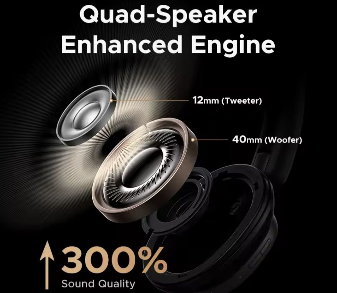 Навушники UGREEN Studio Pro HiTune LDAC Hi-Res Оригінал Преміум