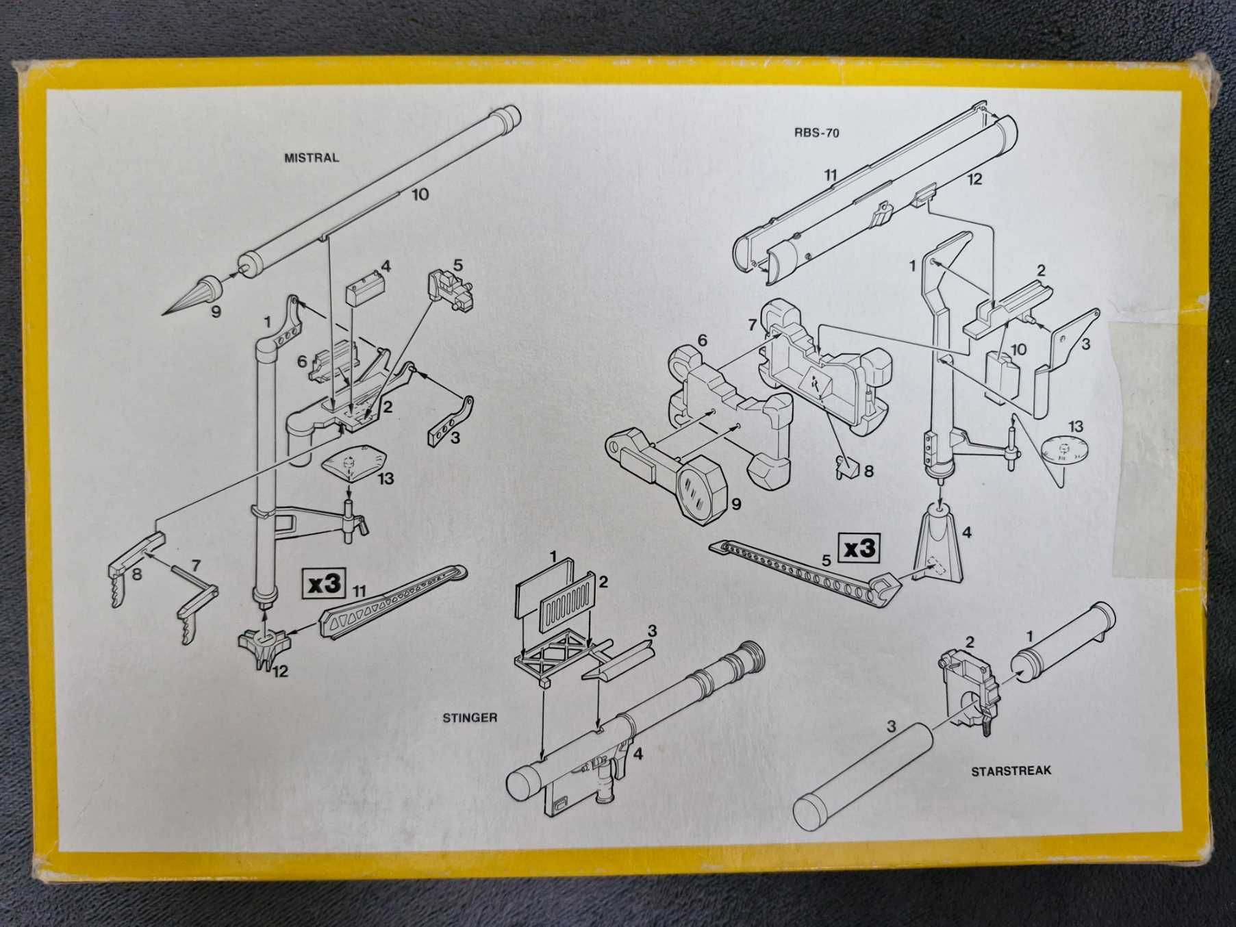 Italeri 422 - Anti Aircraft Armament Set (1:35) - UNIKAT (V)