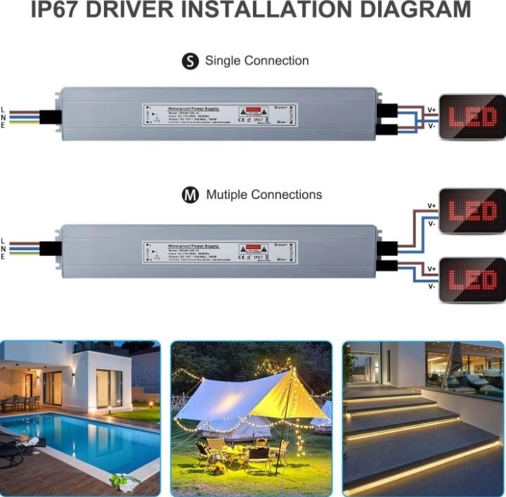 YAYZA Wodoodporny zasilacz LED 12 V 25 A 300 W, 240 V do 12 V DC