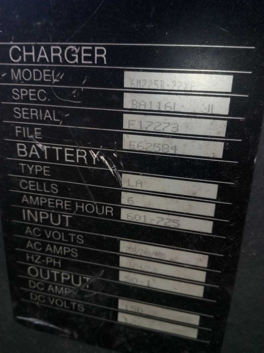 Inverters / chargers / UPS