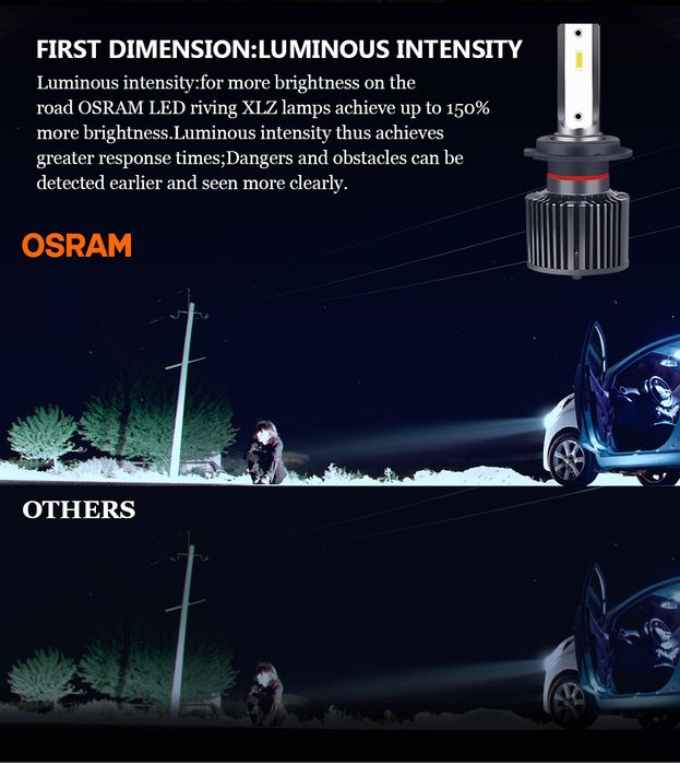 Led лампочки OSRAM H7 F5210CW 27W 12V PX26d