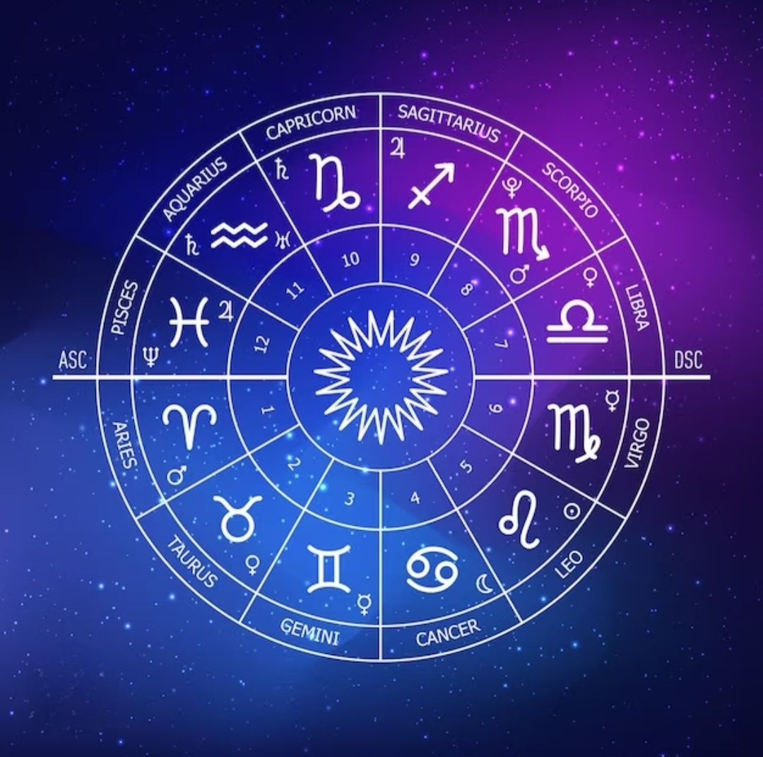 Analiza astrologiczna kosmogramu urodzeniowego astrolog