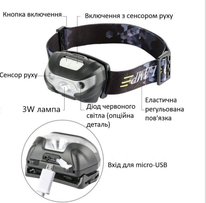 Налобний ліхтарик з червоним світлом, зарядка USB, 8 годин роботи