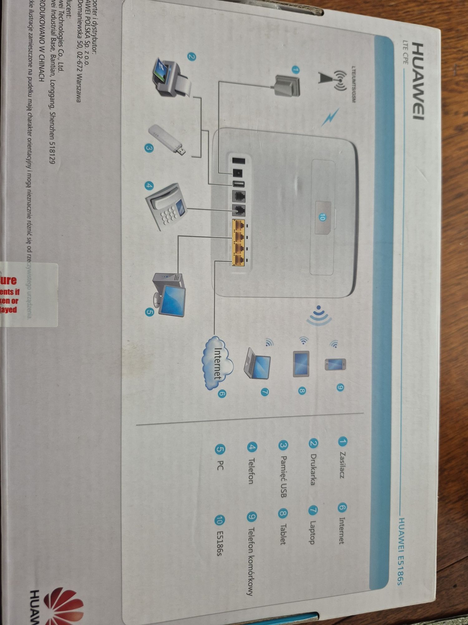 Router Huawei LTE CPE