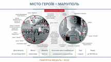 Медалі Міста герої Чернігів,Миколаїв,Маріуполь,Харків інші медалі