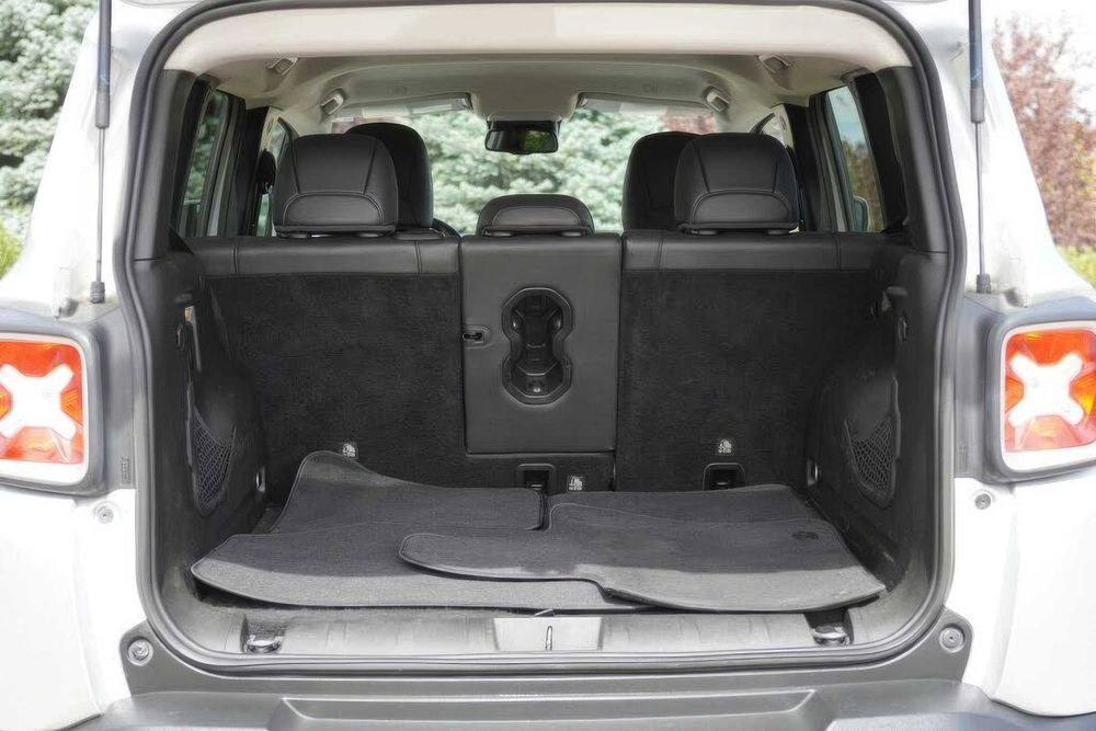 Jeep Renegade Limited      2018