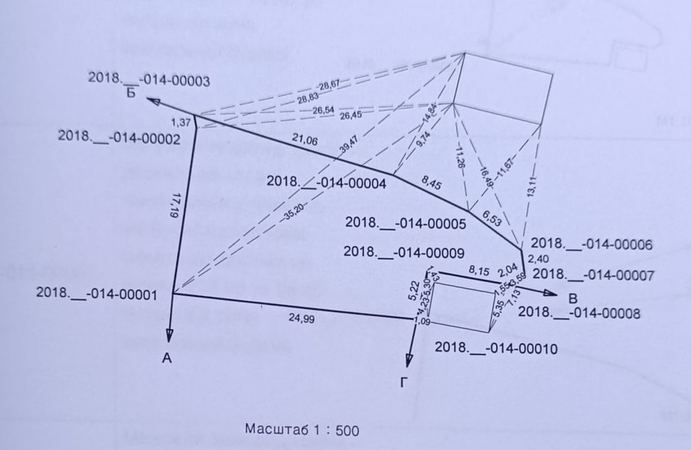 Земельна ділянка під будівництво