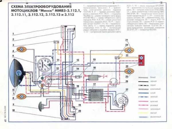 Электропроводка на мотоцикл Минск 125