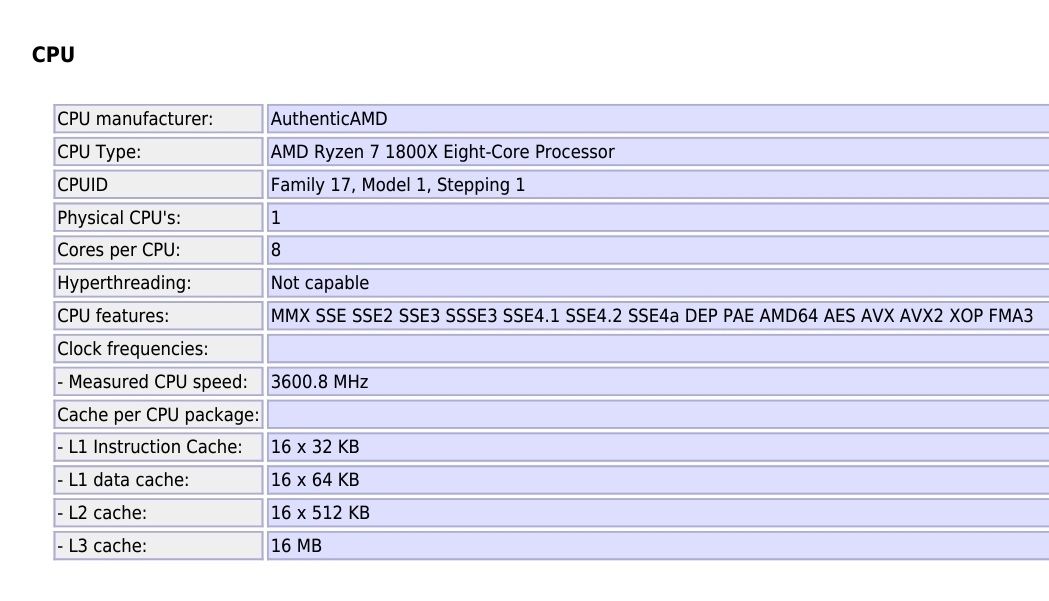 Pc desktop gamming Nvidia  11G