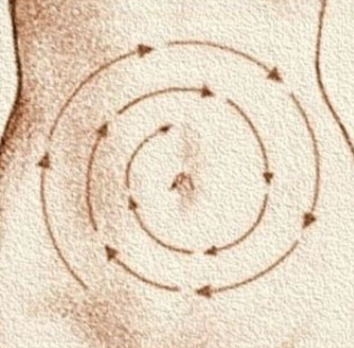 Масаж ЖИВОта Вісцеральний масаж,  Оболонь