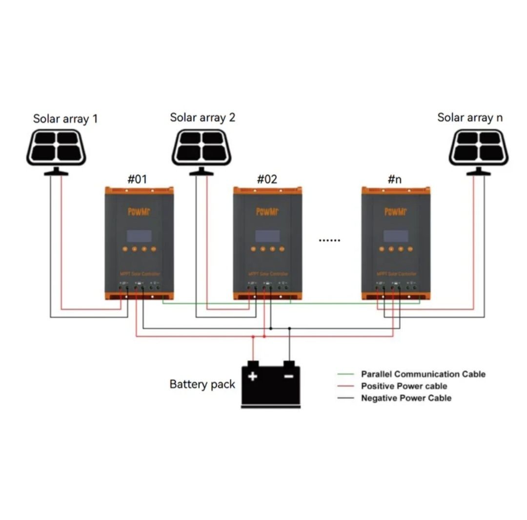 Сонячний контролер PowMr 60A MPPT Solar Charge Controller