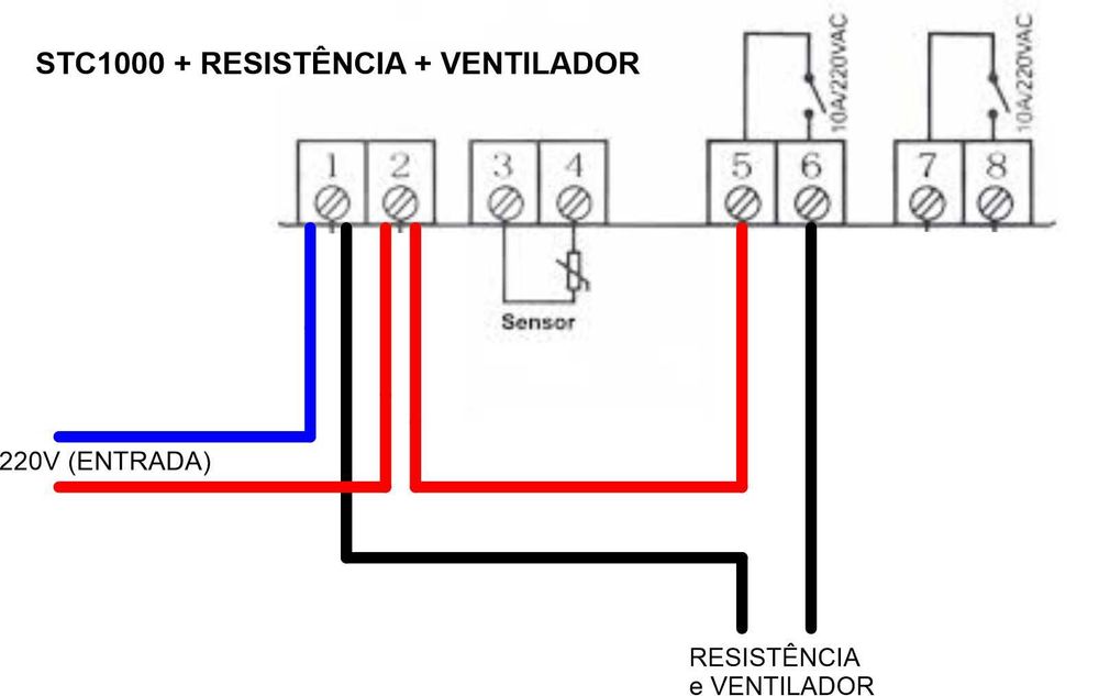 Termostato STC-1000 digital 220V c/ Sonda revestida a termoplástico
