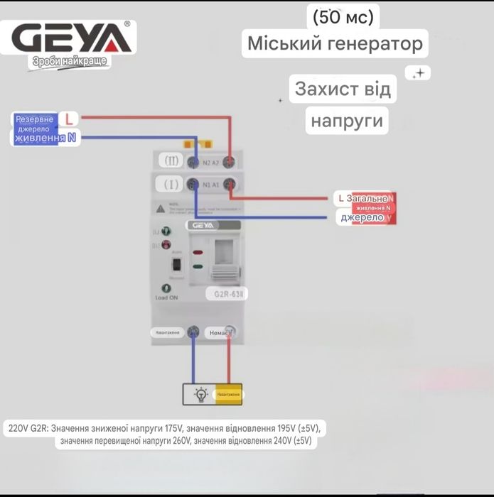 Авр Автомат введення резерву GEYA G2R-63A НОВІ