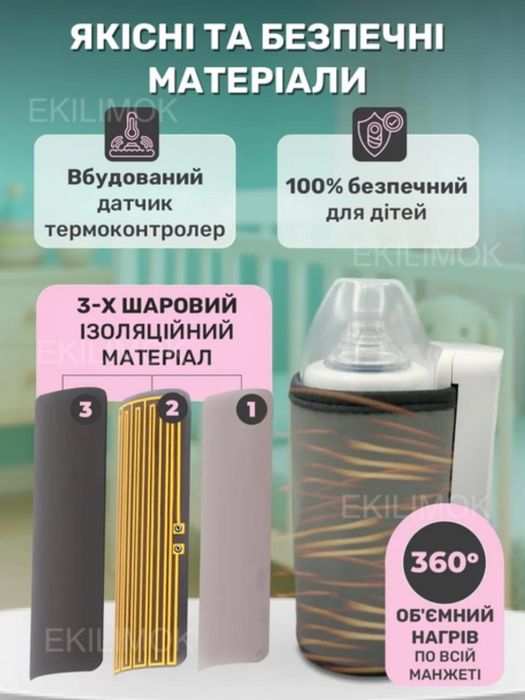 Підігрівач портативний для дитячих пляшечок з  акумулятором .