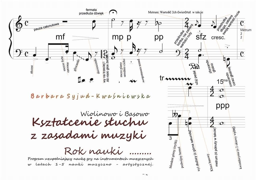 Kształcenie Słuchu Z Zasadami Muzyki + Cd