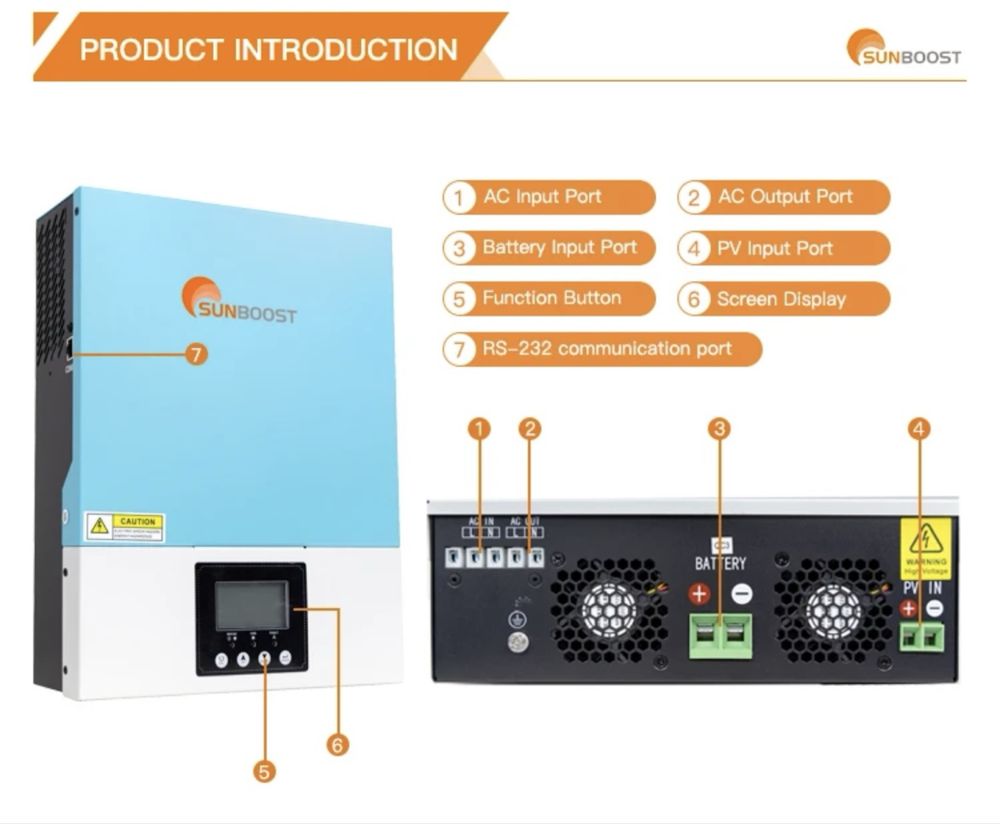 Sunboost гібридний інвертор 3000вт 24в