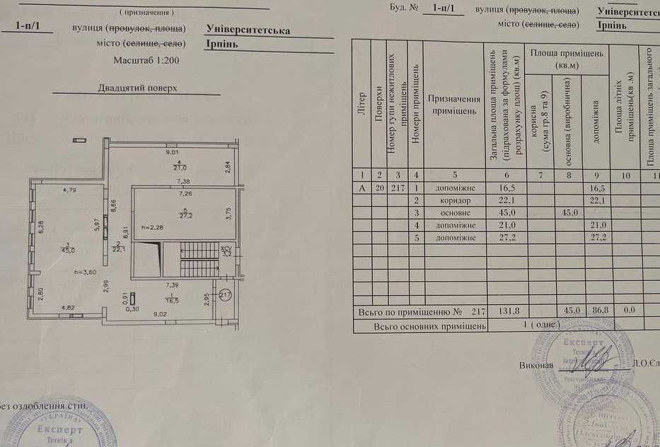 Ірпінь, вул. Університетська 1п/1 ЖК Green Side, офіс 132 м2