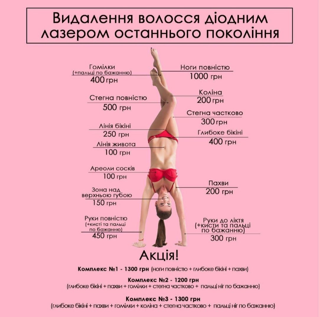 Лазерна епіляція з гарантією результату
