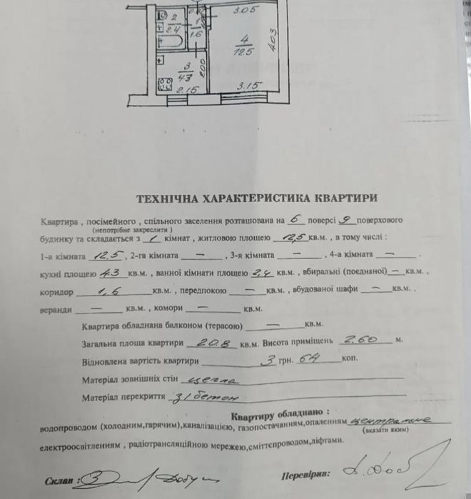 Продається 1 кім. квартира по вул. Пулюя 21 кв.м