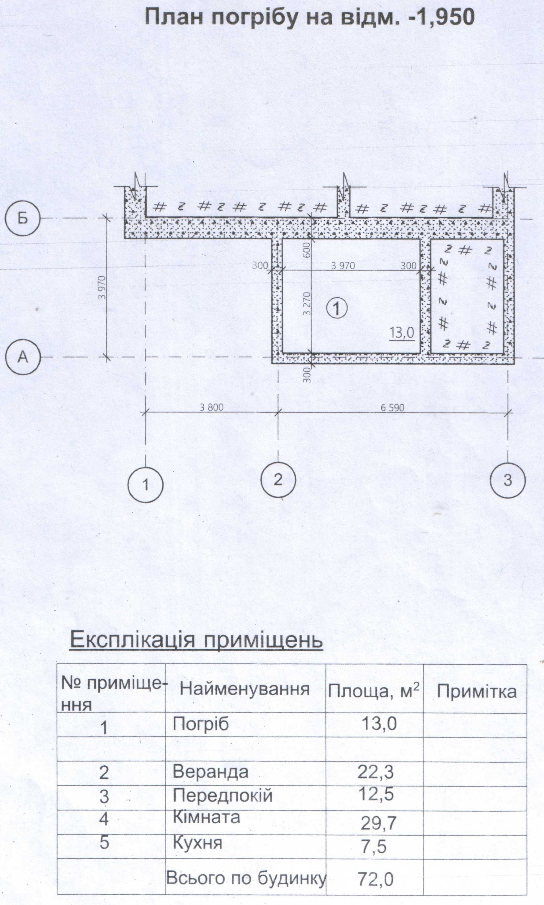 Будинок 97 м.кв.(підвал,літня кухня,сарай) і земельною ділянкою 0.55га