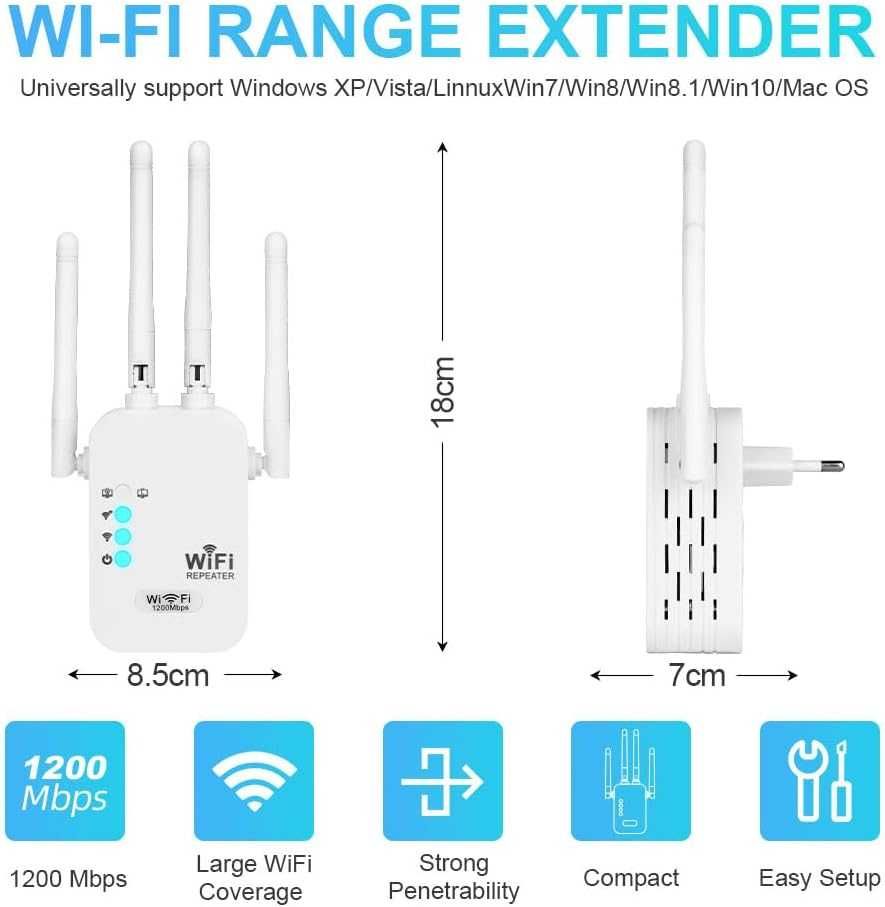 Wzmacniacz Wi-Fi, WLAN 1200 Mbit/s dwupasmowy