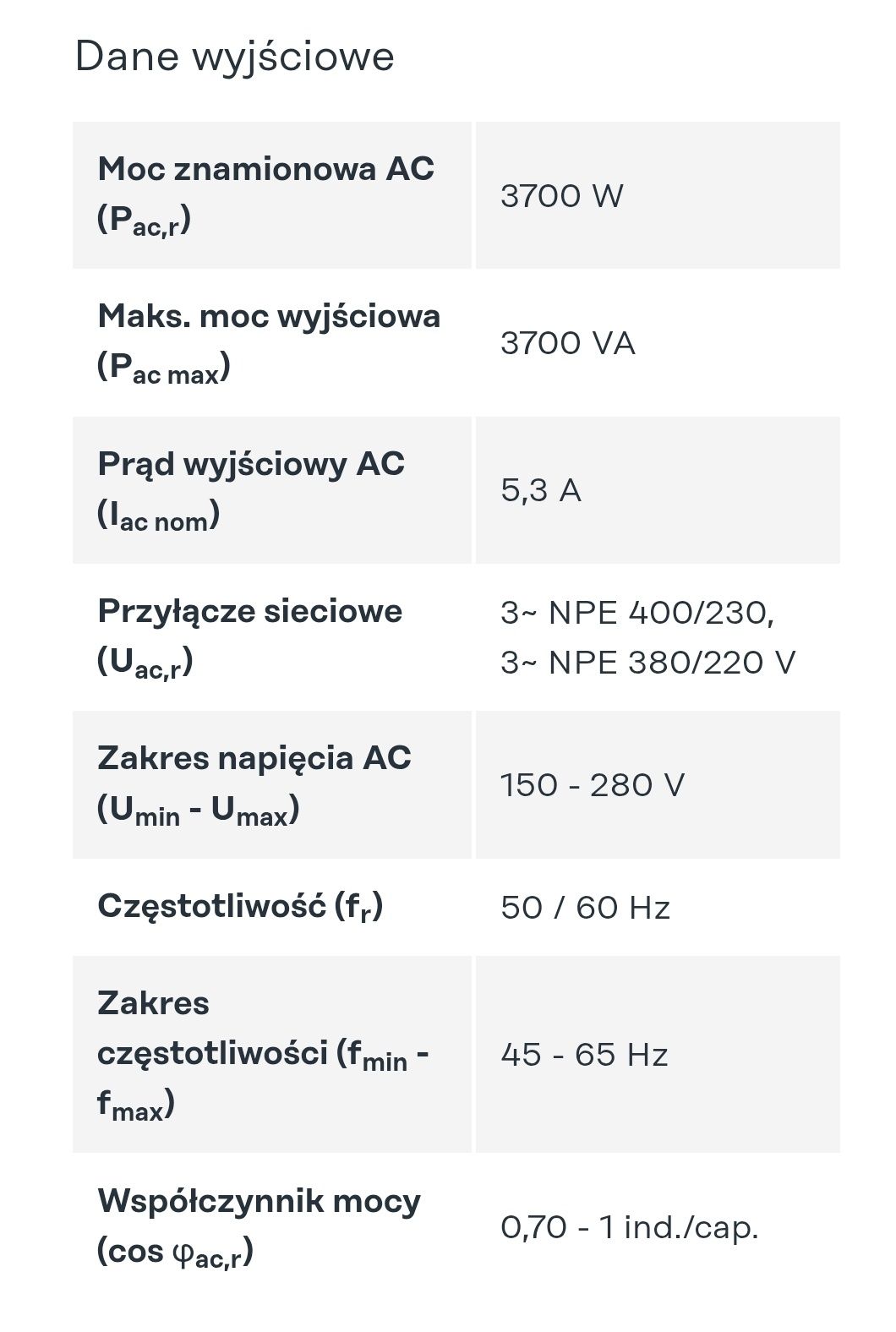 Falownik Fronius symo 3.7-3-S