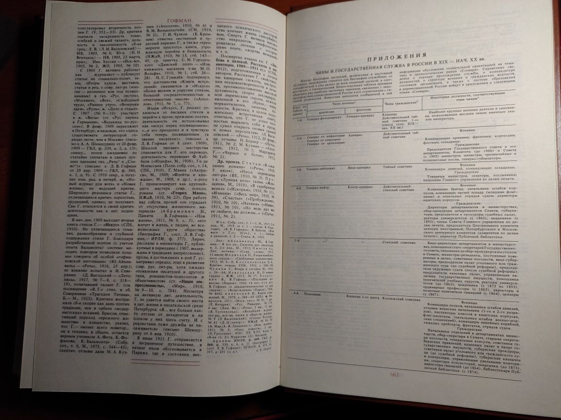 Книга "Русские писатели 1800-1917. Биографический словарь" Том 1. А -Г