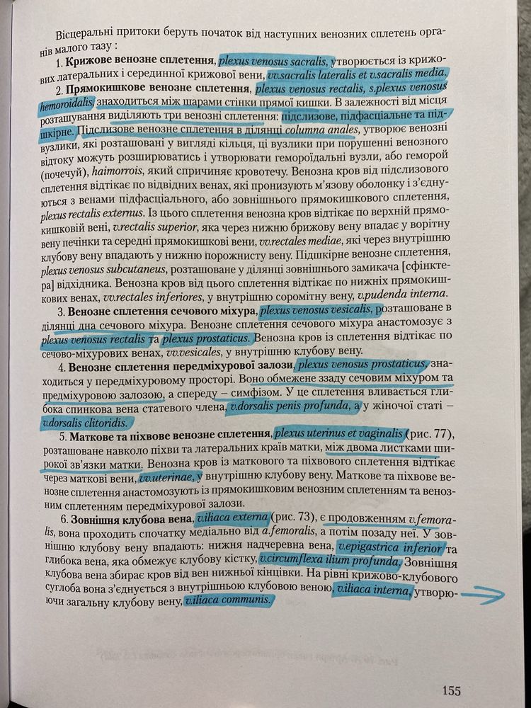 Анатомія людини Дюбенко підручник доя студентів медичних ВУЗів