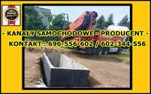 Kanał samochodowy Szambo Piwniczka ogrodowa Producent główny!