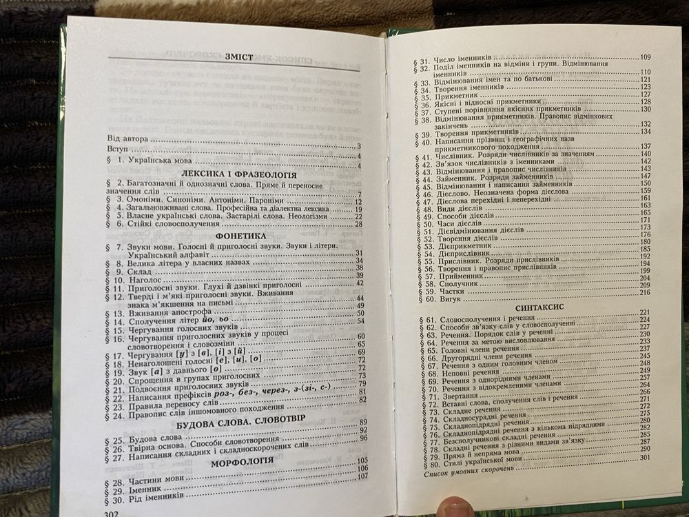 Українська мова для абітурієнтів , для вищих навчальних заКозачук Г.О.