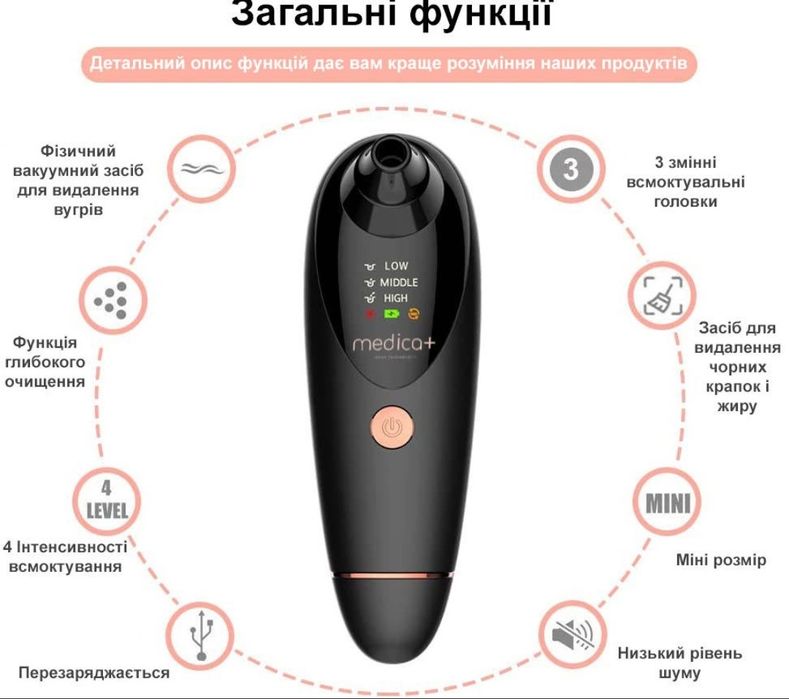 Вакуумний очищувач шкіри і пор MEDICA+ ScinClean 9.0 BL