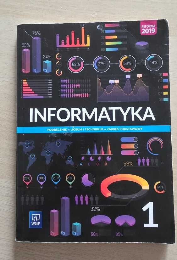 informatyka 1 WSIP